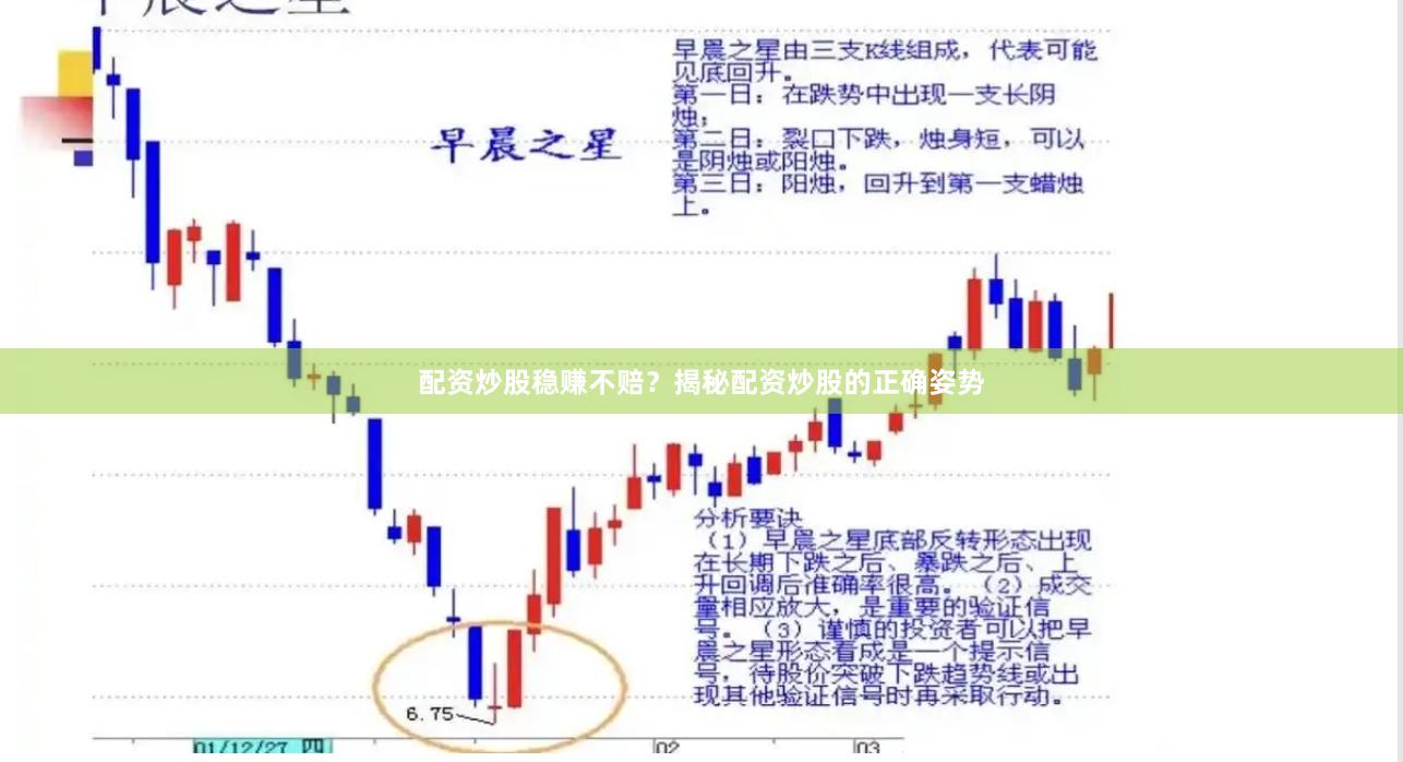 配资炒股稳赚不赔？揭秘配资炒股的正确姿势