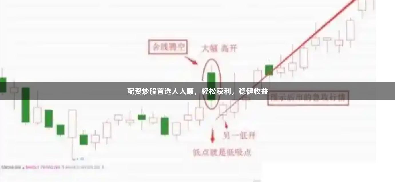 配资炒股首选人人顺，轻松获利，稳健收益