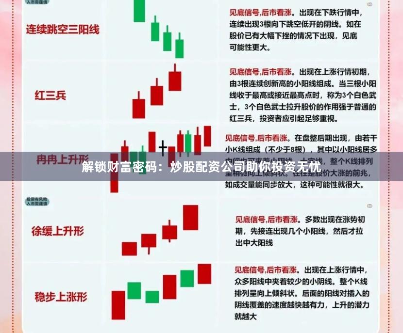 解锁财富密码：炒股配资公司助你投资无忧