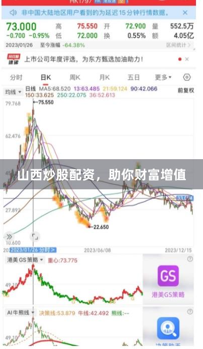 山西炒股配资,助你财富增值