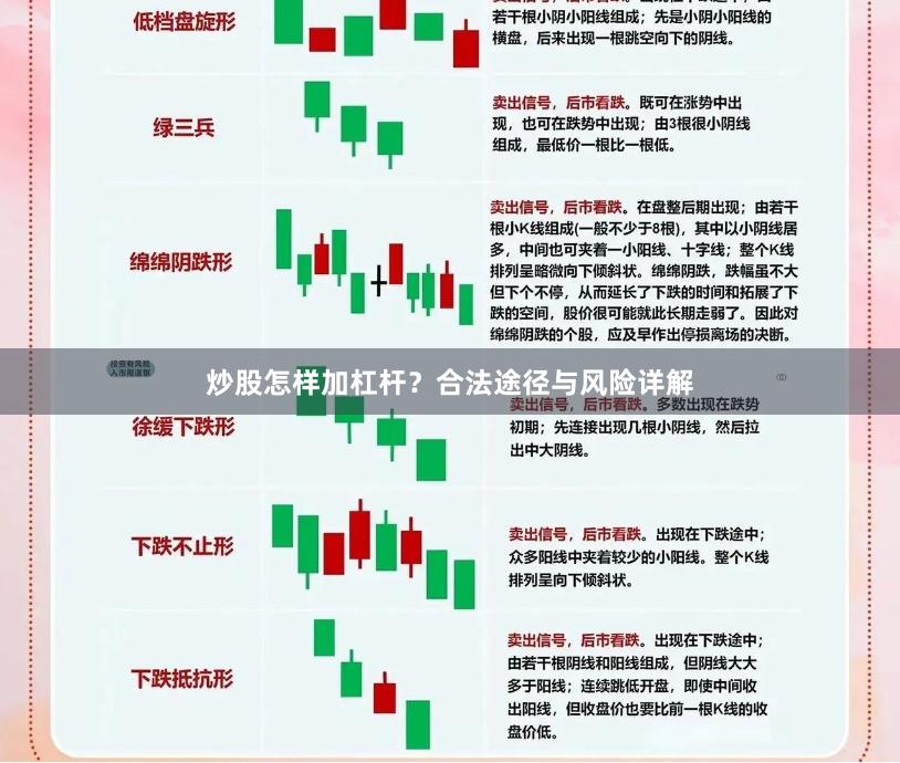炒股怎样加杠杆？合法途径与风险详解