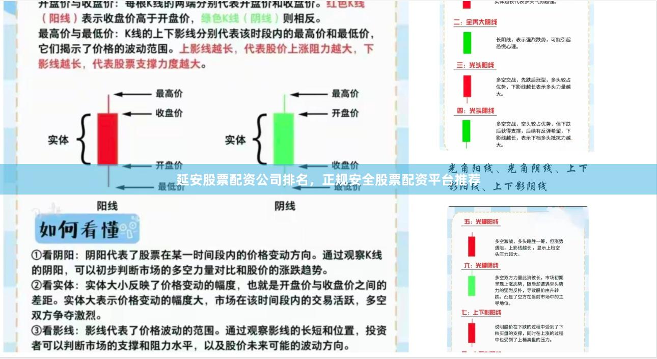 延安股票配资公司排名，正规安全股票配资平台推荐
