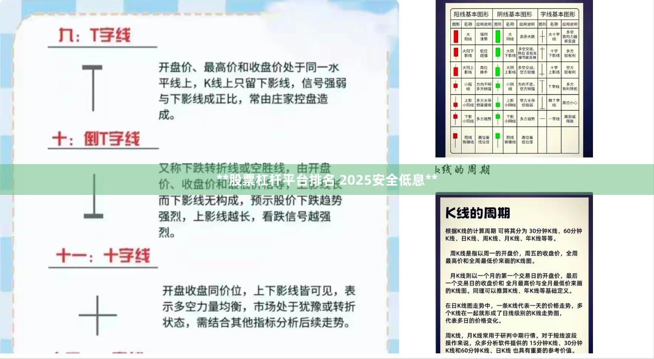 **股票杠杆平台排名 2025安全低息**