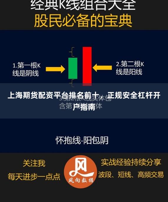 上海期货配资平台排名前十，正规安全杠杆开户指南