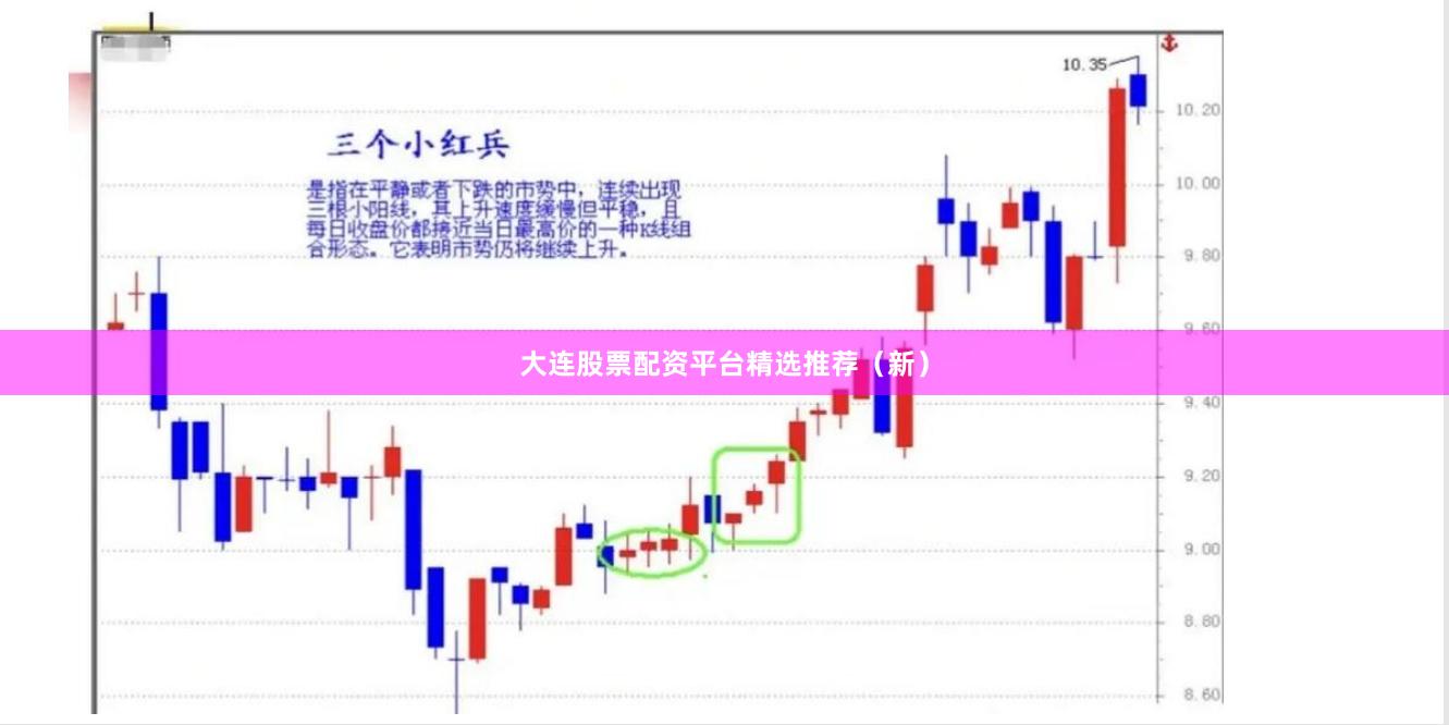 大连股票配资平台精选推荐（新）