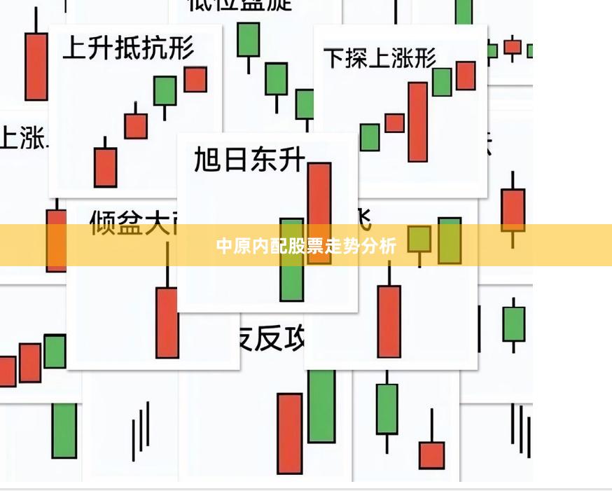 中原内配股票走势分析