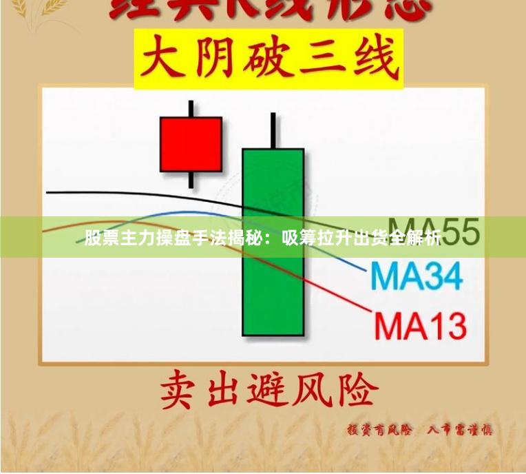 股票主力操盘手法揭秘：吸筹拉升出货全解析
