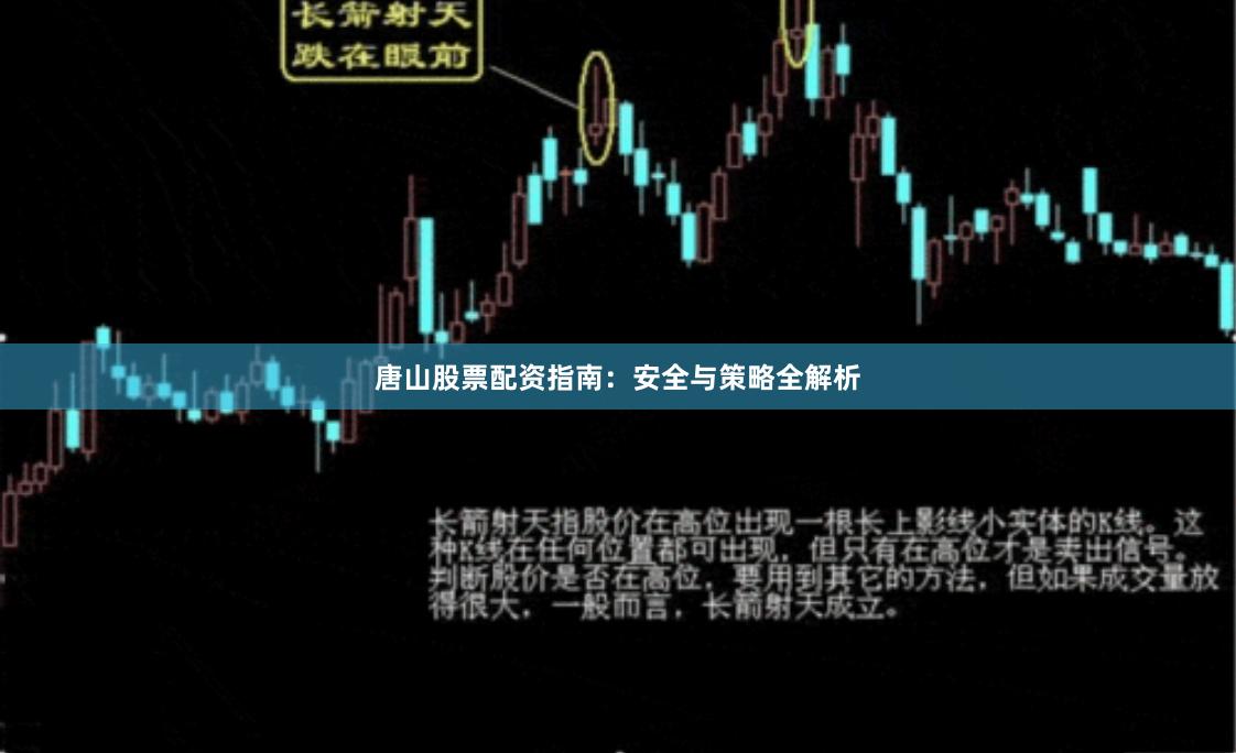唐山股票配资指南：安全与策略全解析
